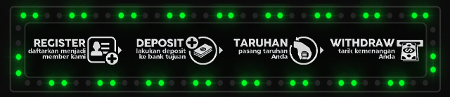 Metro123 Jackpot